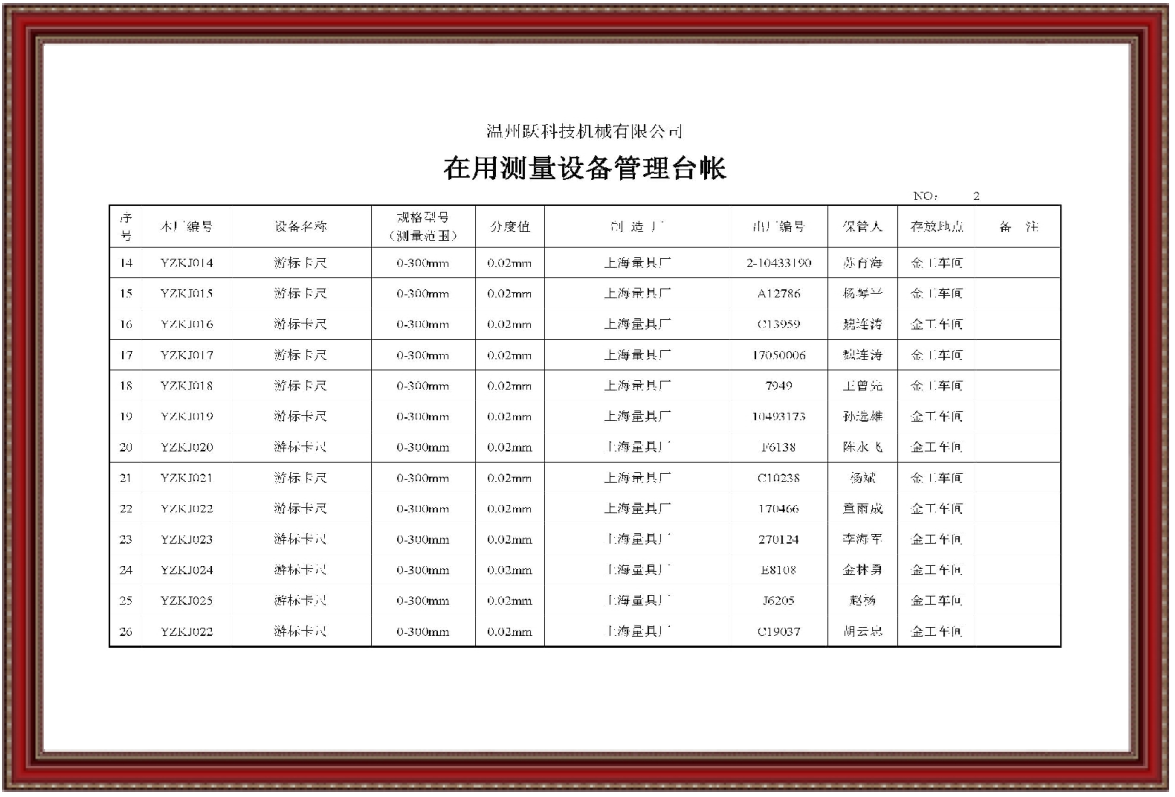 在用測量設(shè)備管理臺(tái)賬2